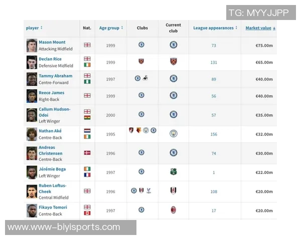 广州足球队在欧冠赛场展现团队协作创新高引领足球新潮流