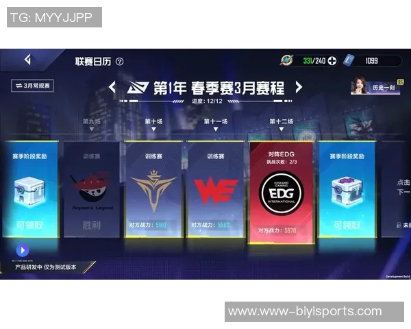 今年运动数据周敏专访从青涩玩家到电竞传奇的英雄联盟成长之路 今年运动数据周敏专访从青涩玩家到电竞传奇的英雄联盟成长之路