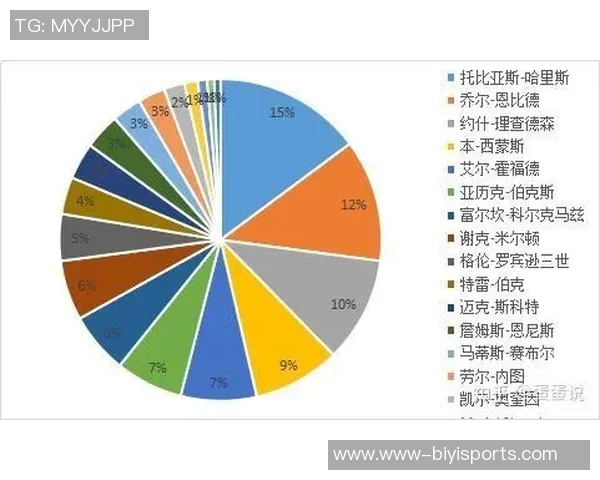 今年运动数据重庆足球队配合策略分析与战术探讨助力球队提升整体实力